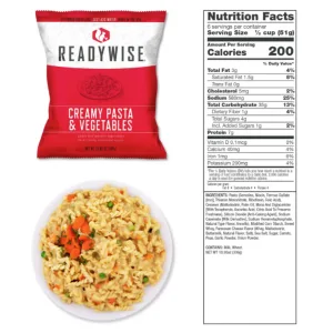 readywise noodrantsoen 7 dagen 5