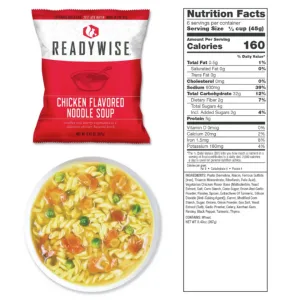 readywise noodrantsoen 7 dagen 7